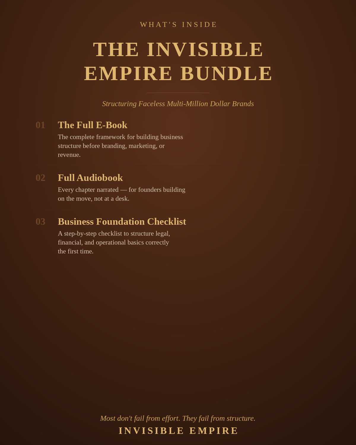 Invisible Empire Bundle (Ebook + Full Audiobook + Business Foundation Checklist)