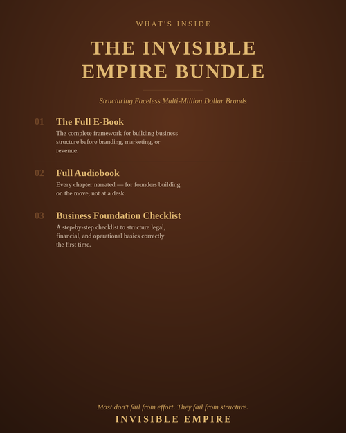 Invisible Empire Bundle (Ebook + Full Audiobook + Business Foundation Checklist)