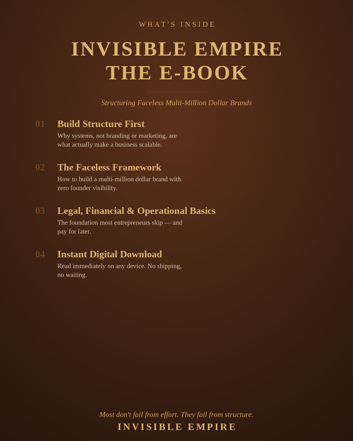 Invisible Empire (E-Book)