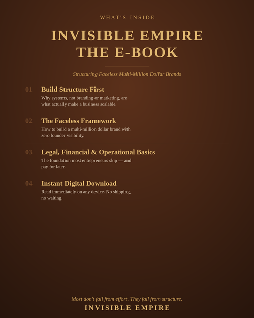 Invisible Empire (E-Book)